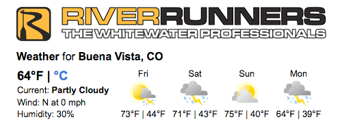 Buena Vista, Colorado weather