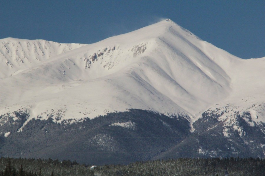 Arkansas River Basin Snowpack